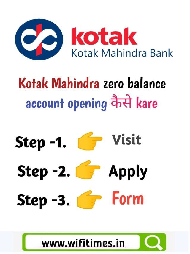 Kotak Mahindra Zero Balance Account