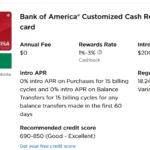 How to Apply Bank of America Customized Cash Rewards Credit Review reddit : Key Features and Benefits,Interest Rates,