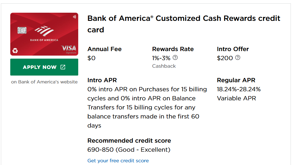 Bank of America Customized Cash Rewards Credit Card Review reddit